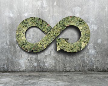Tipy jak žít  ZERO WASTE