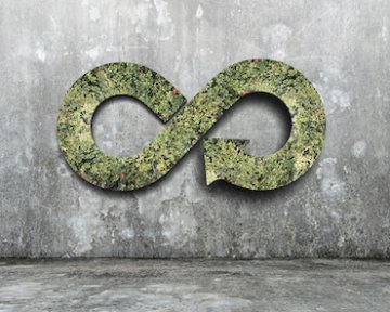 Tipy jak žít  ZERO WASTE